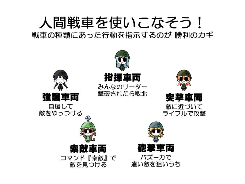 Steam Kozosseg Utmutato とつげき 野獣戦車 無印 Demo