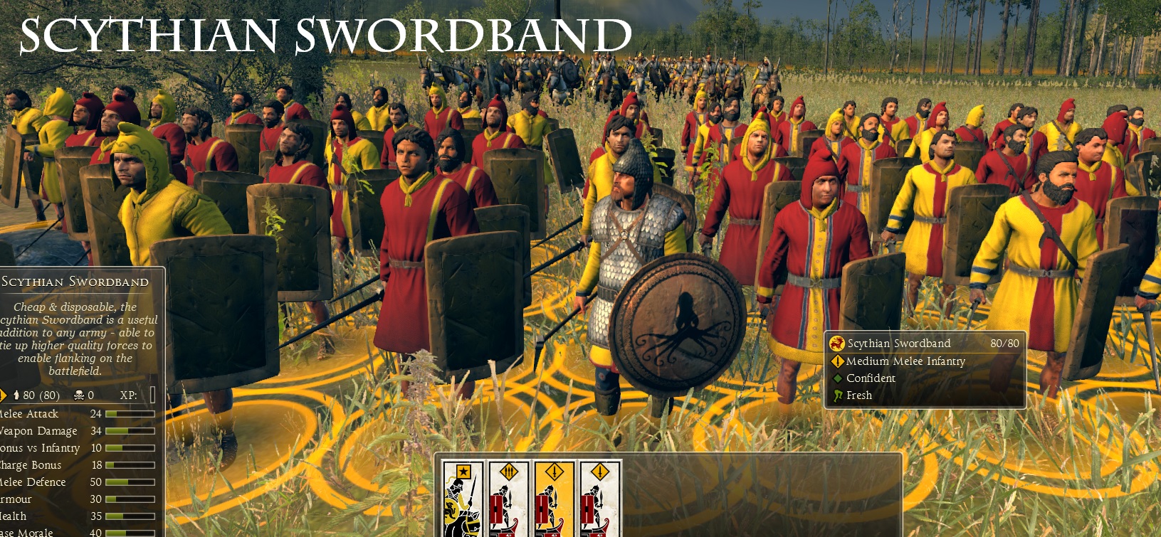 Steam Workshop :: Arverni - Scythian - Massagetae - Roloxani Unit pack