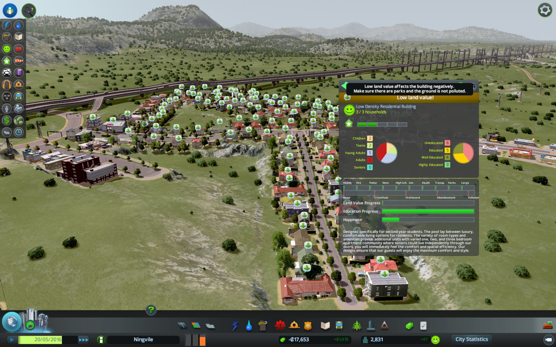 A brief overview of education – Steam Solo