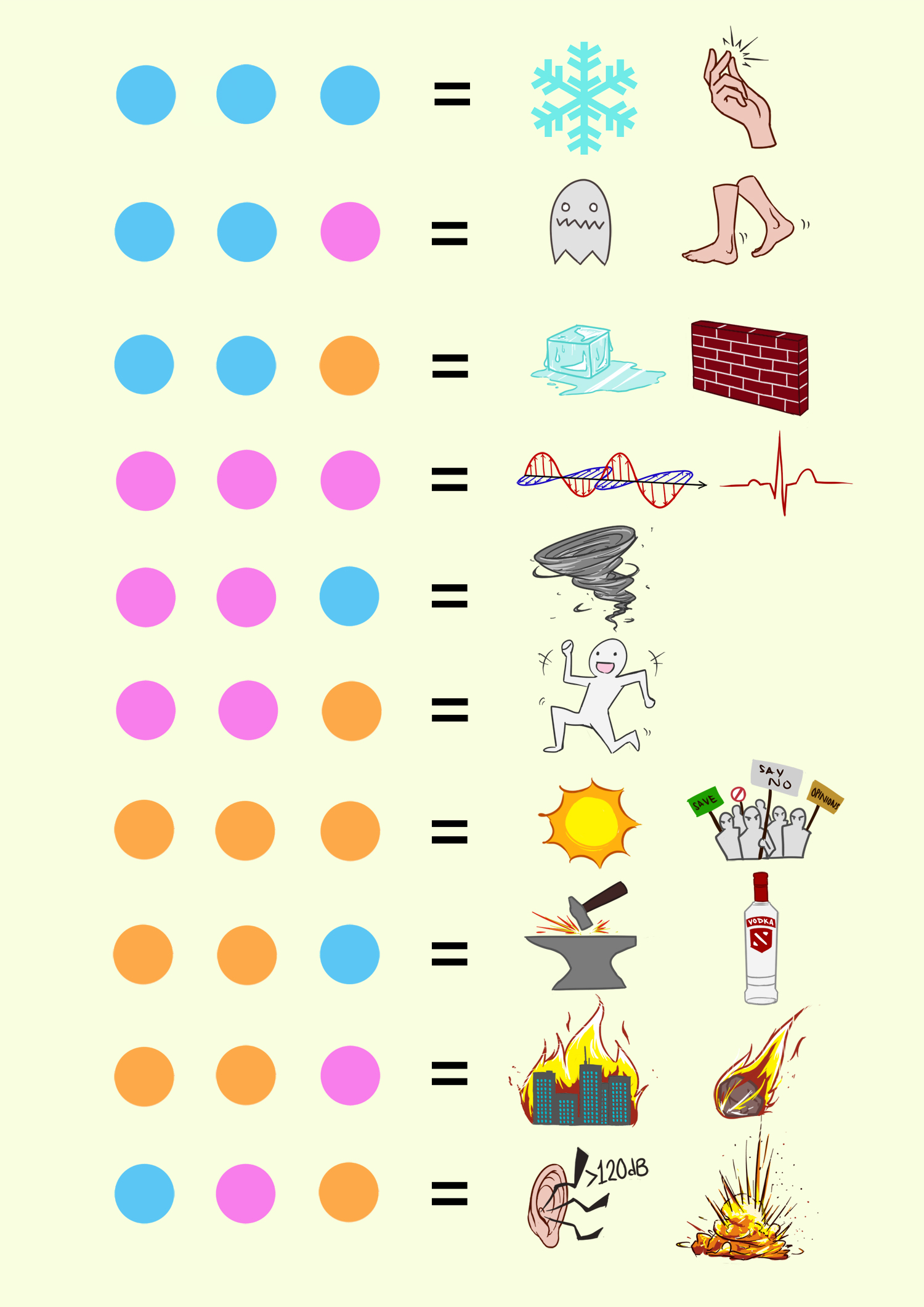 Steam Workshop Invoker Cheatsheet T Shirtposter
