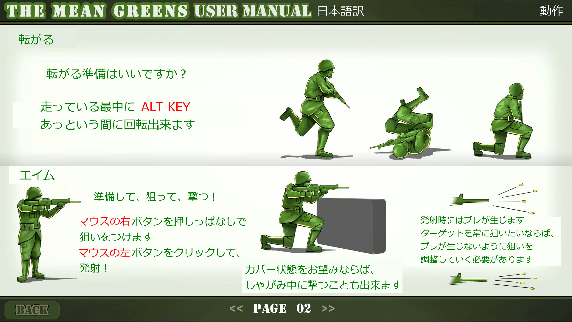 Steam Community Guide The Mean Greens User Manual 日本語訳