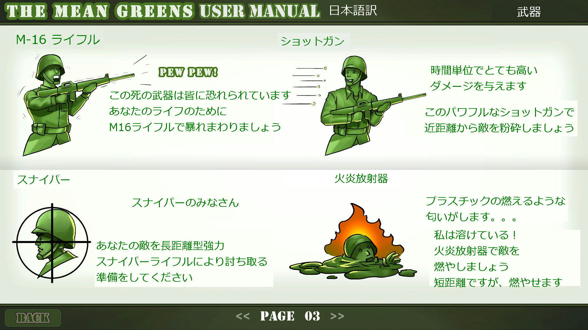 Steam Community Guide The Mean Greens User Manual 日本語訳