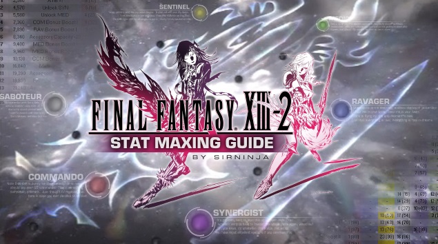 Final Fantasy XIII-2 stats, Final Fantasy Wiki