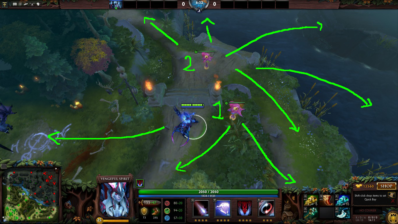 Steam Community Guide The Art Of Warding Defensive And