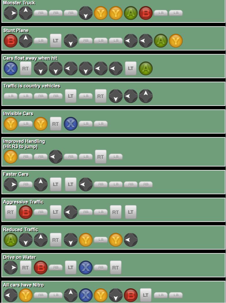 CHEATS - GTA SAN ANDREAS - CHEATS/CODIGOS/TRAPAÇAS XBOX-360 REMAKE 