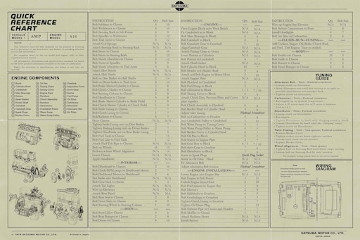 Как снять колесо с сатсумы Как снять колесо с сатсумы