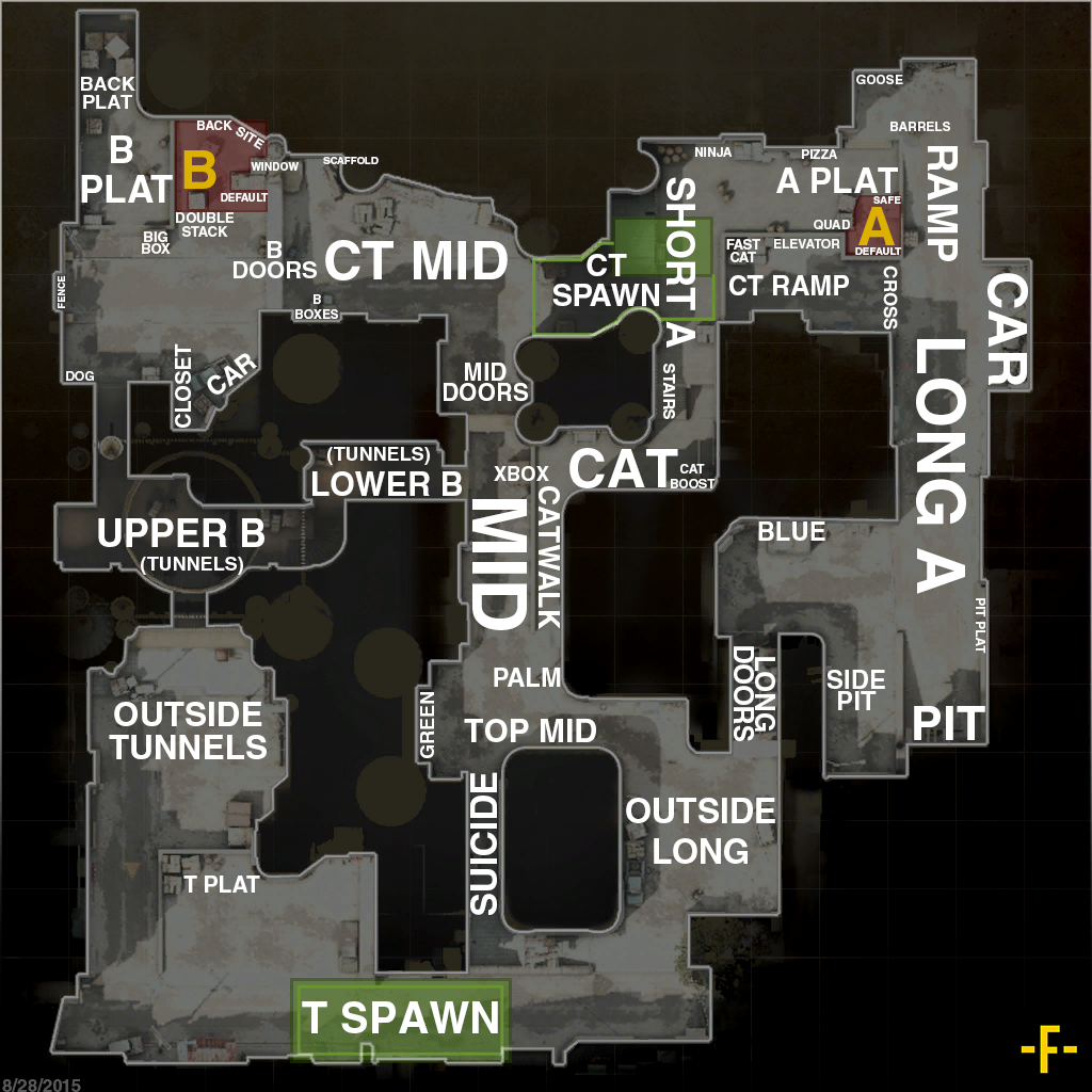 dust 2 call out locations 