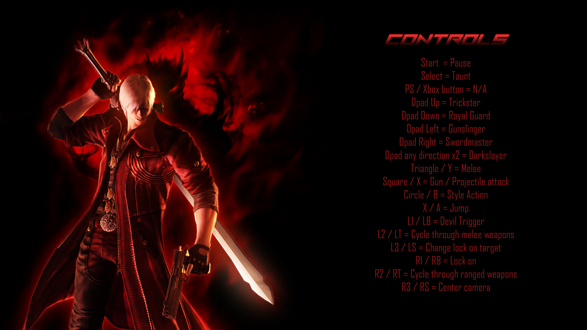 DMC RPC Resources — Dante from Devil May Cry 4