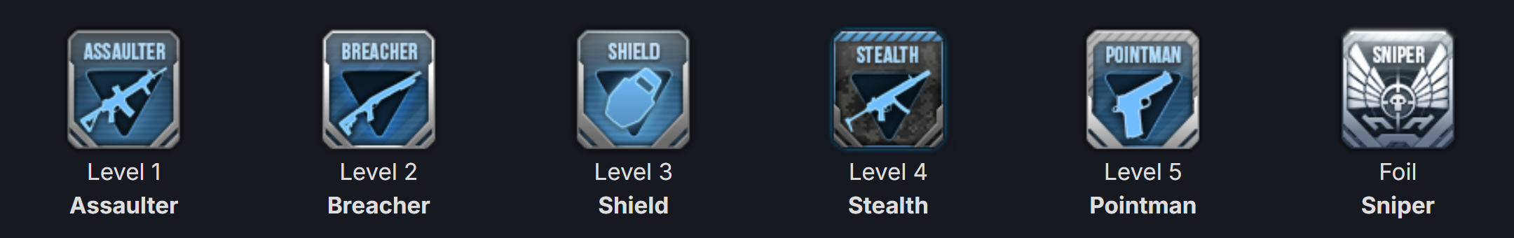 Steam Community :: Guide :: Weapons Steam badges