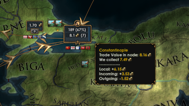 Imperial