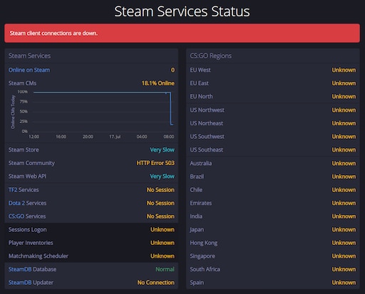 Is the steam service down фото 1