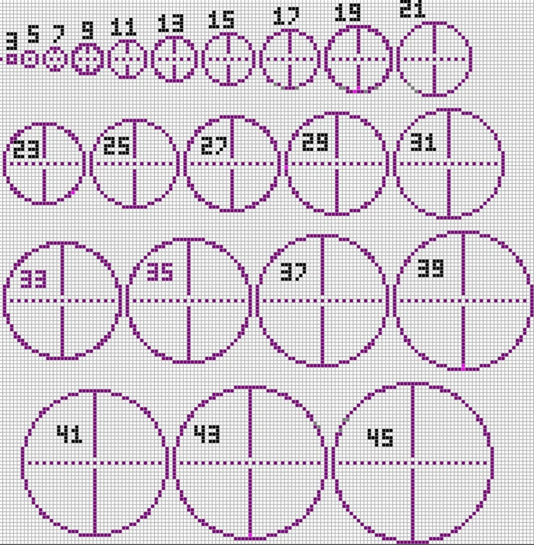 17 64 3 14. Как построить окружность в майнкрафт. Как делать круг в МАЙНКРАФТЕ. Как строить окружности в майнкрафт. Круг майнкрафт схема.