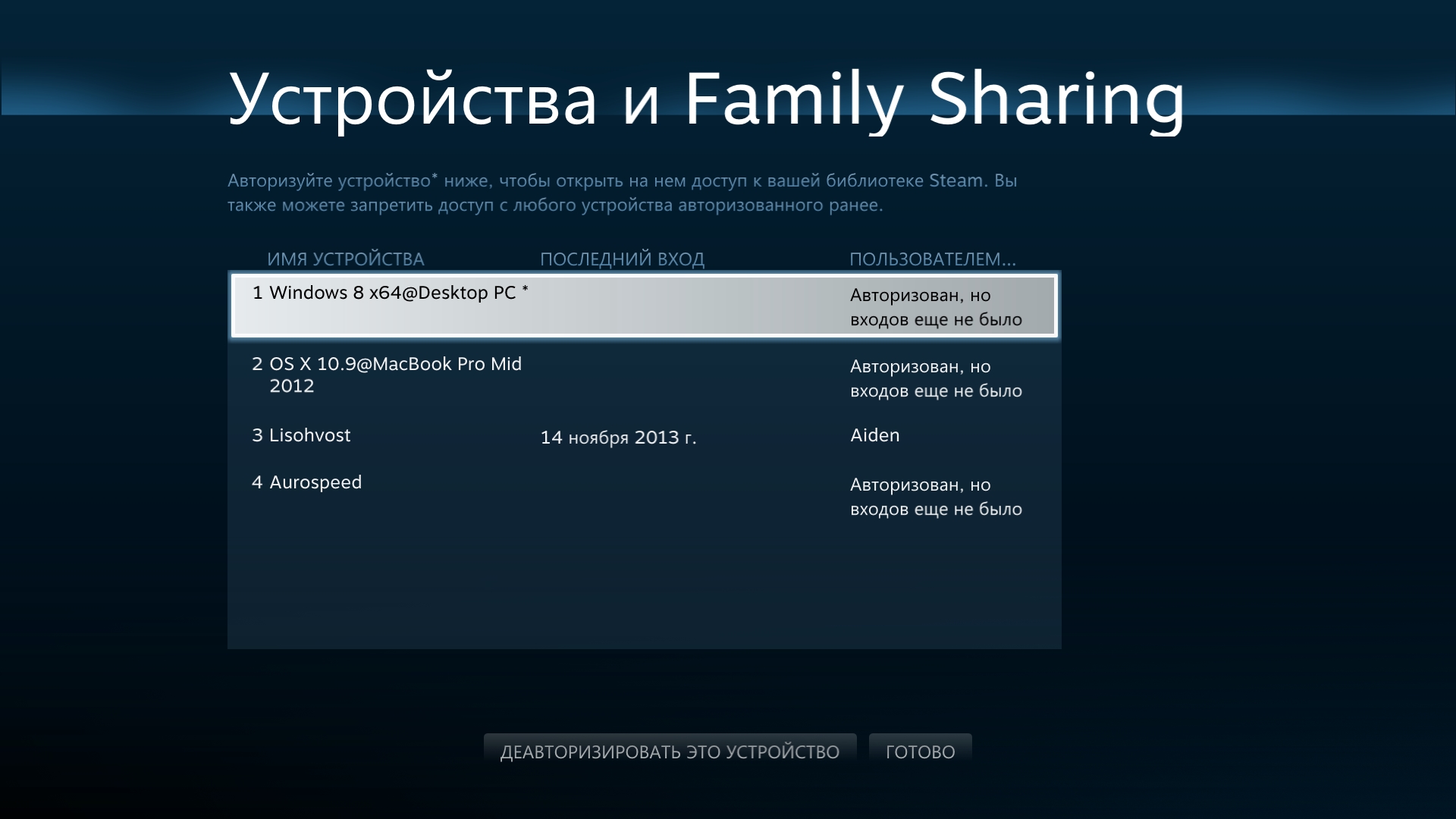 Авторизация пк. Семейный режим стим. Как дать семейный доступ стим. Стим семейный доступ достижения. Как Запросить семейный доступ в Steam.