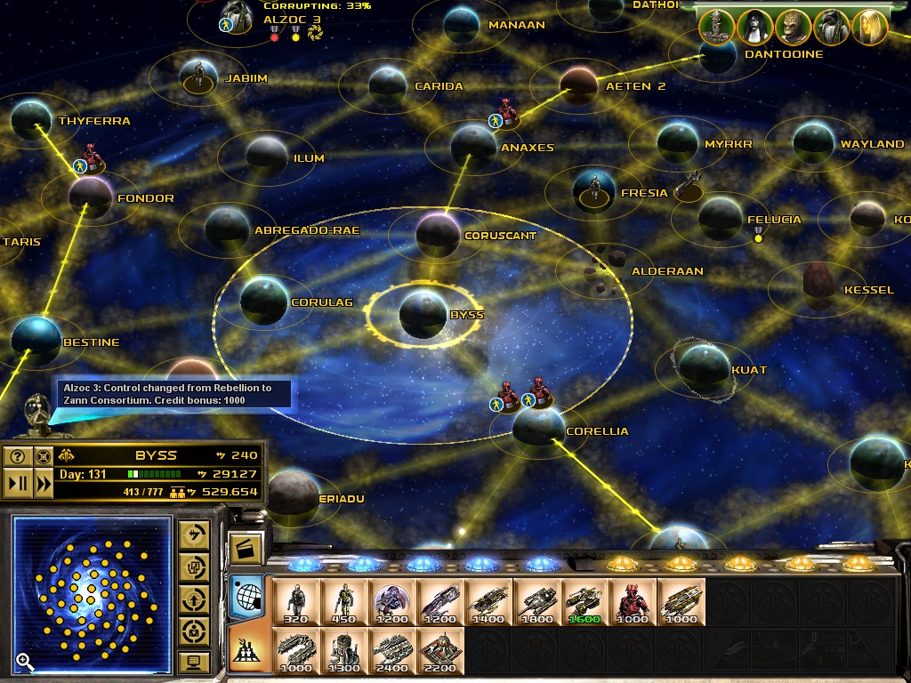 The Consortium Faction – The Consortium Reputation List – IRMT