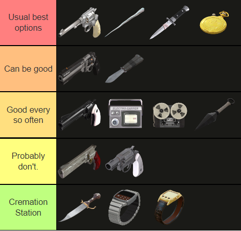 Steam Community :: Guide :: MvM Class Guide for beginners