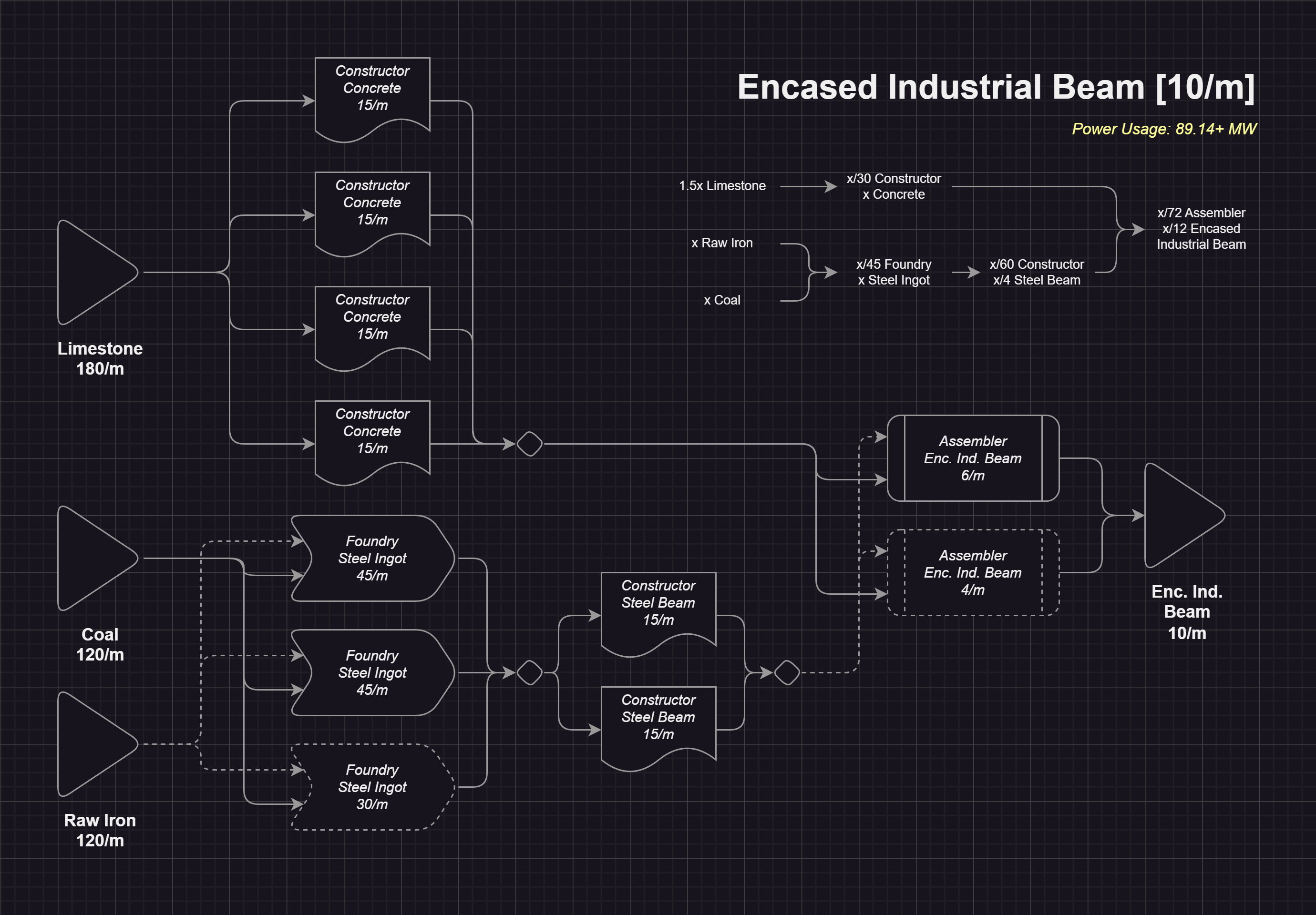Steam Community :: Guide :: Satisfying Satisfactory Factory Guides