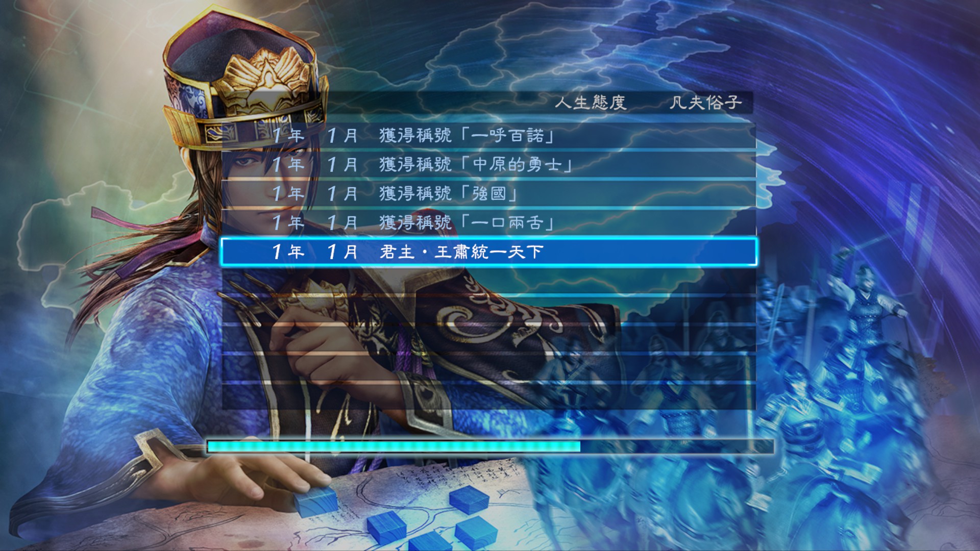 dynasty warriors 8 empires mods