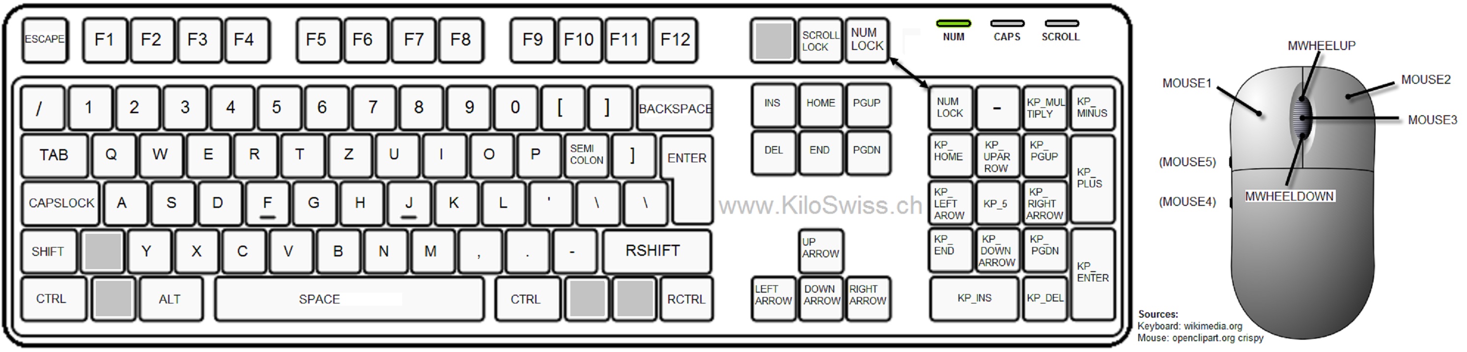 buy csgo keys