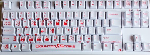 Клавиатура контр страйка