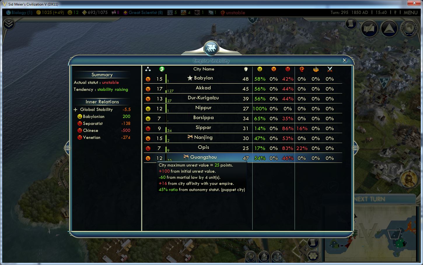 Steam Workshop Revolutions