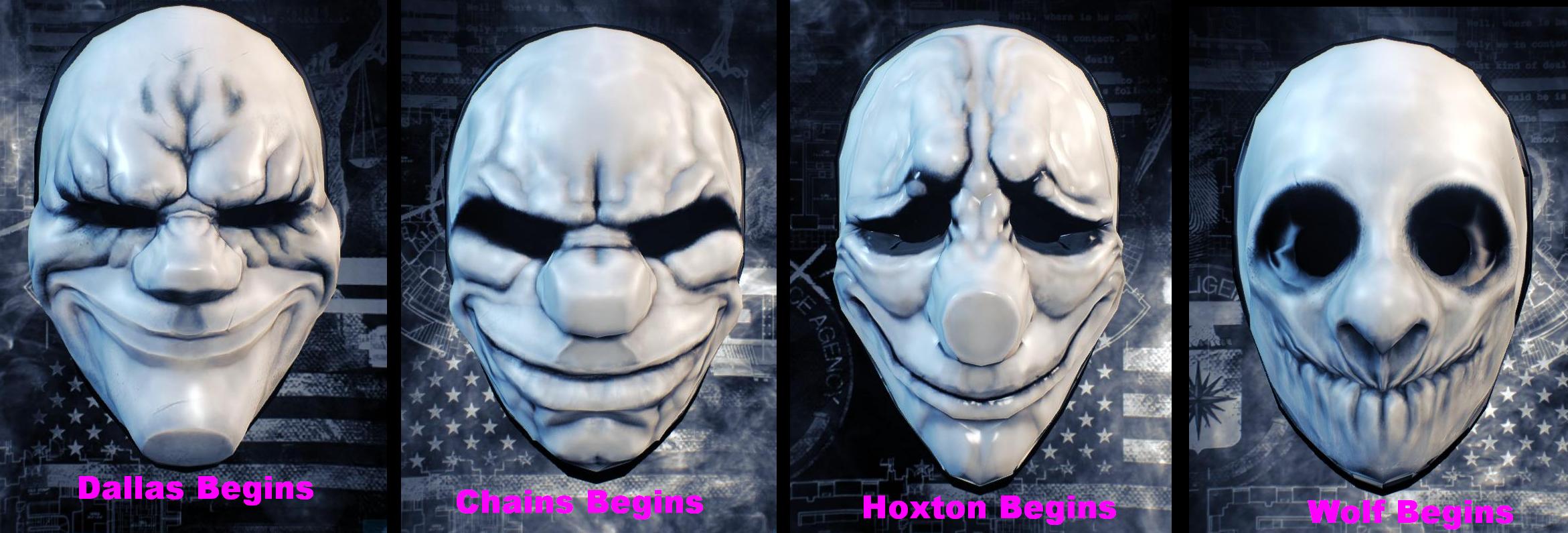 Steam Community Guide Payday 2 Overview Of Loot Masks Patterns