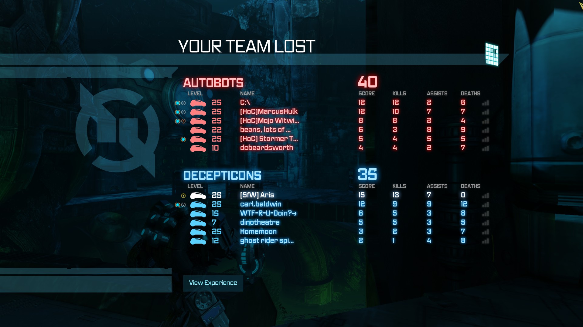 Steam Community Screenshot Hoc Team Stacking And Aris Hoc