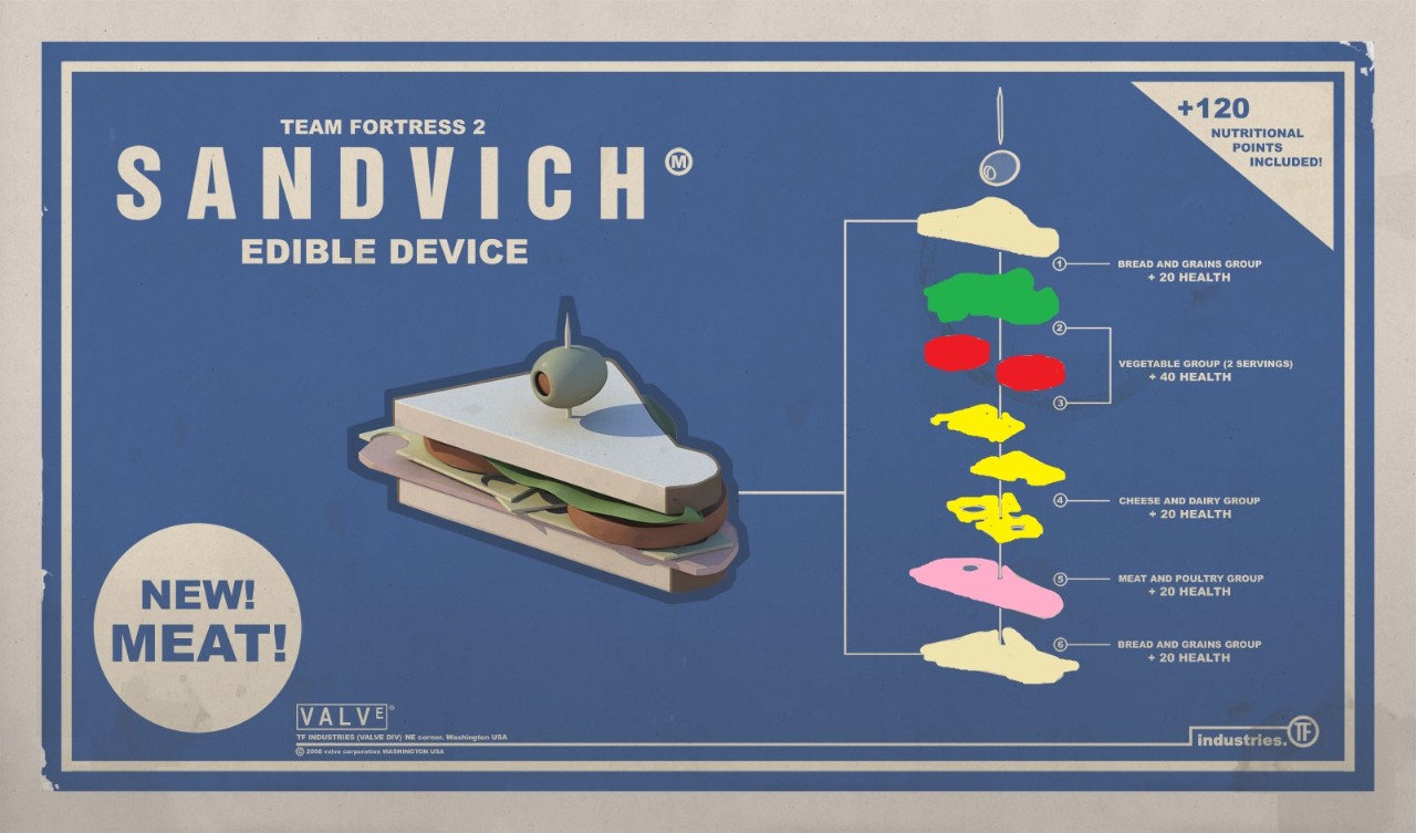 THE SANDVICH!!! 