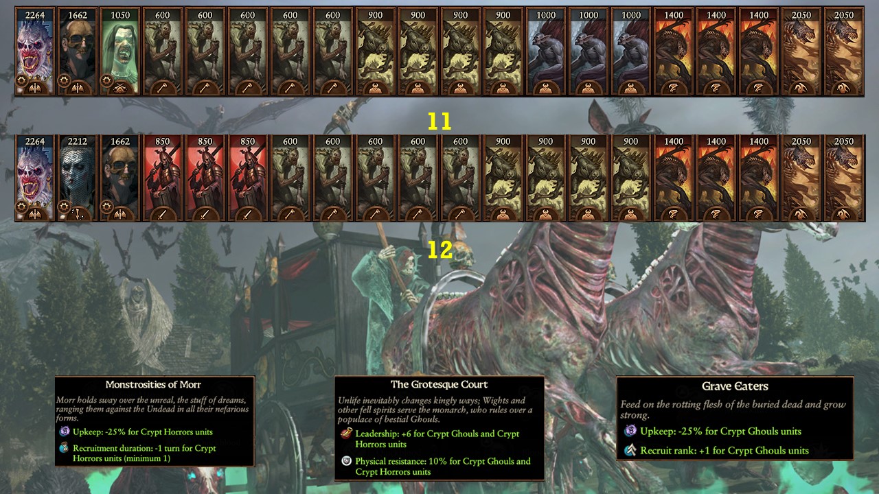 Total War: Warhammer 3 Immortal Empires Helman Ghorst - Vampire Counts campaign overview, guide and second thoughts image 70