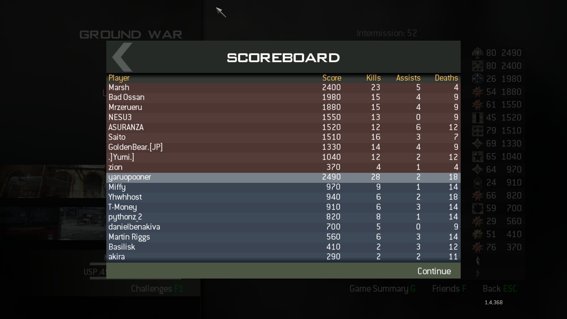 Steam Community Screenshot びっくりキルコンファームド 味方なにしてんの ｗ意味わからない