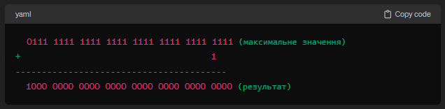Steam Community :: Guide :: DLC Теорія до дисплея (bit, byte, binary ...