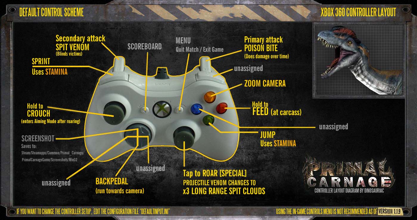 Steam Community :: Guide :: Using controllers with Primal Carnage