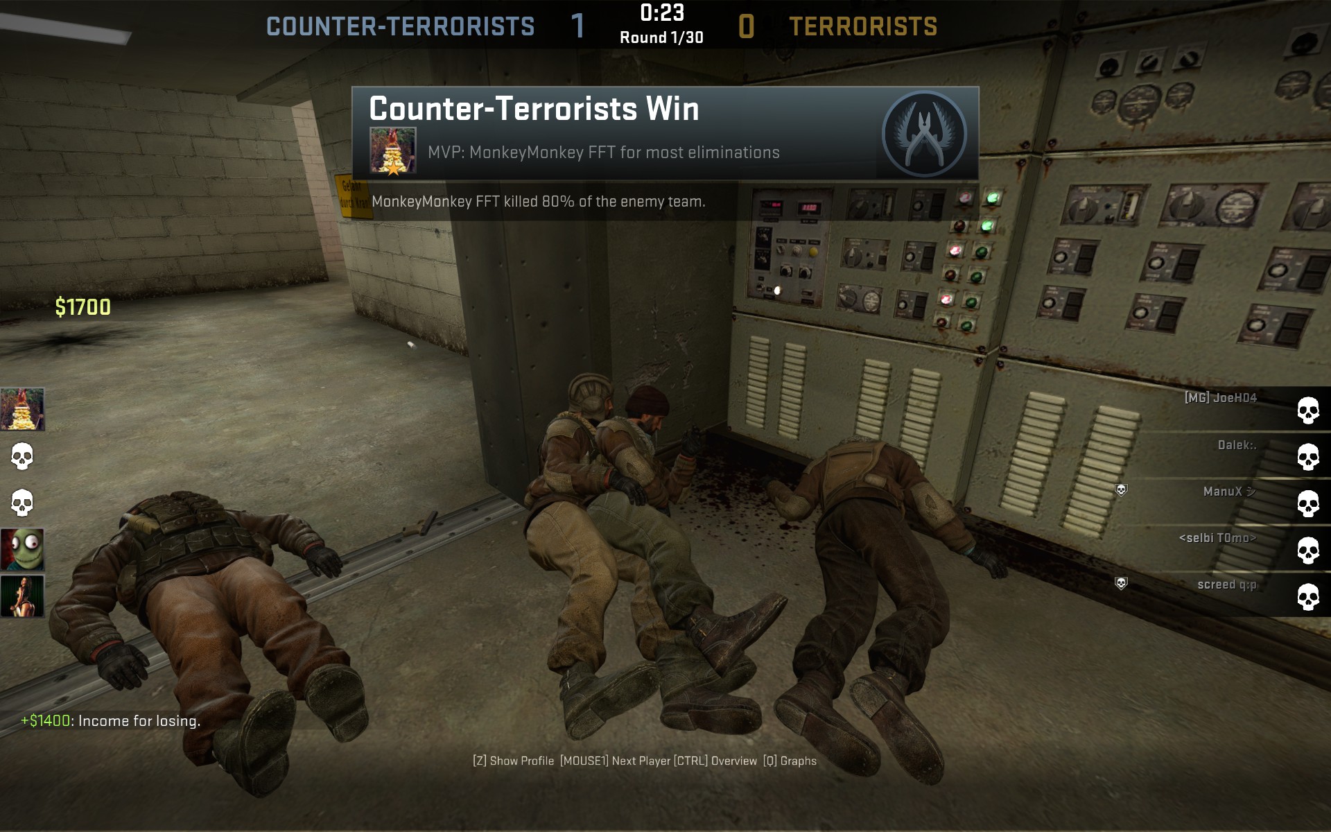 Террористы победили cs go. Победа террористов в кс го. Террорист вин кс го. Террорист вин мем. Counter terrorist win.