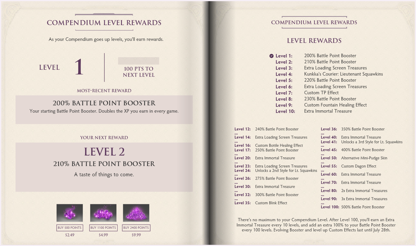 Level rewards. Поинт бустер дота. Compendium. The International 2014: Platinum Compendium Gem. Point Booster перевод.