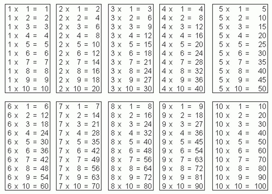 Семь умножить на четыре. Таблица умножения на 2 3 4. Умножение таблица умножения таблица умножения. Таблица умножения и деления на 2 3 4 5 6 7 8 9. Таблица умножения на 6 и 7 и 8 и 9 и 10.