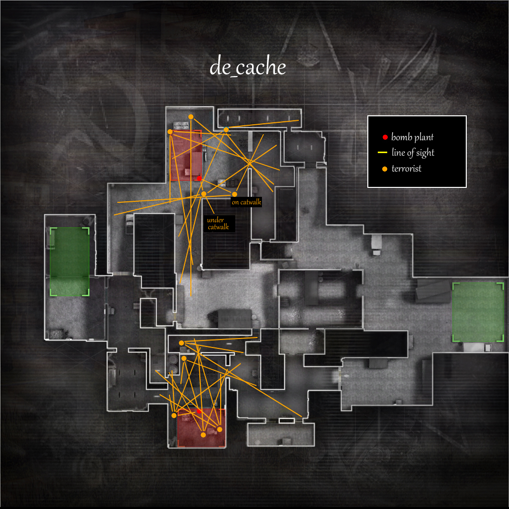 Comunidade Steam :: Guia :: CS:GO Terrorist C4 Plant Guide