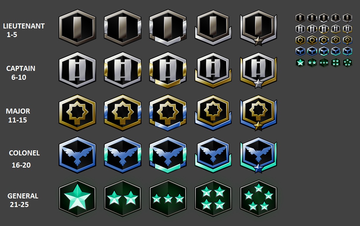 Steam Community Guide Guide To The Athena Ranking System