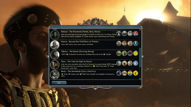 Steam Workshop::A Mod of Ice and Fire (BNW)