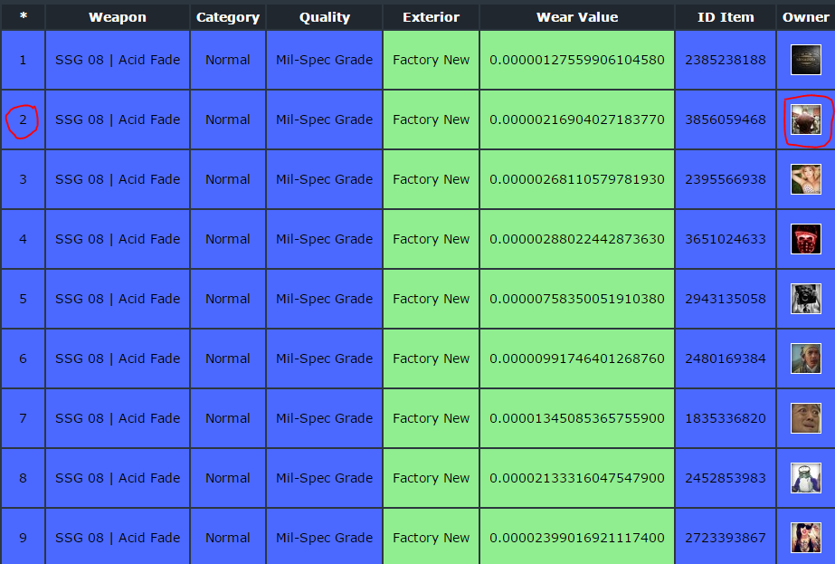 Steam Community::Float | CSFloat Market Checker: CS:GO & CS2 Float ...