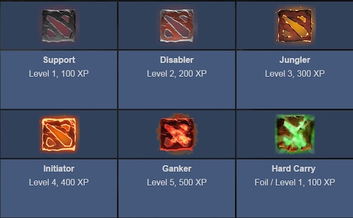 Дота как выглядит значок Дота как выглядит значок