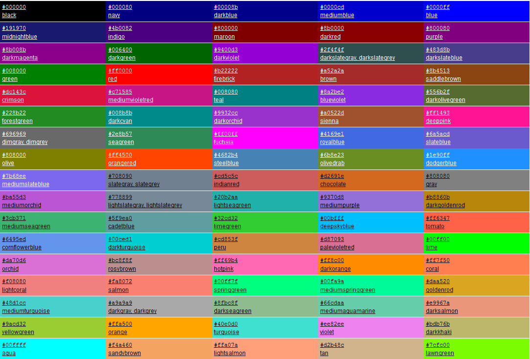 Html link color. Коды цветов. Цветовые коды игр. Цвета html. Таблица цветов для текста.