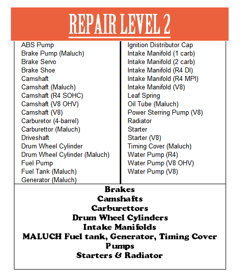 Repair table and parts regeneration image 16