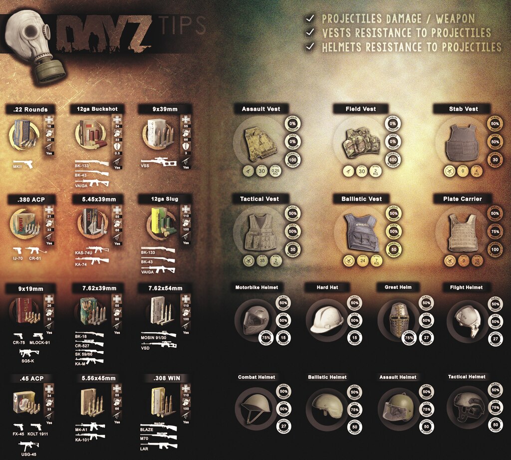 Dayz steam chart фото 2