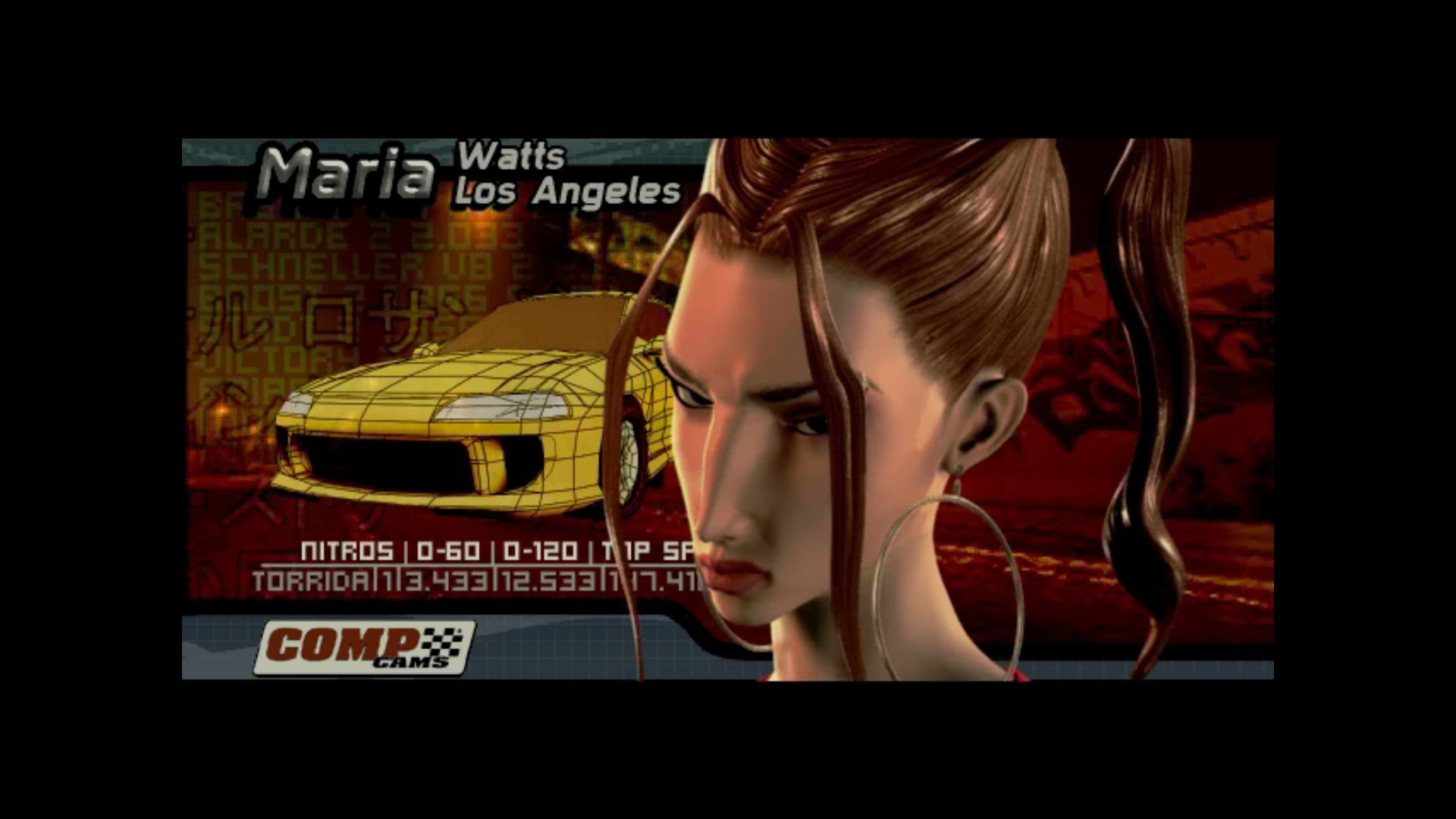 Steam Community :: Midnight Club II