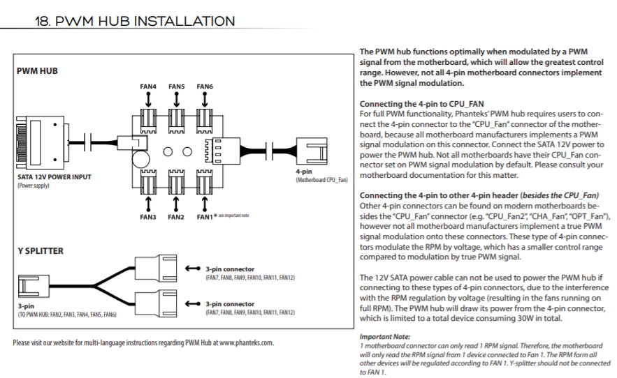 Хаб в аду схема