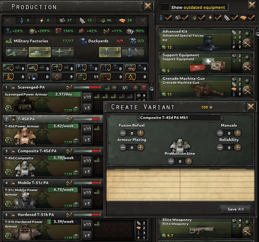 hoi4 how to convert equipment