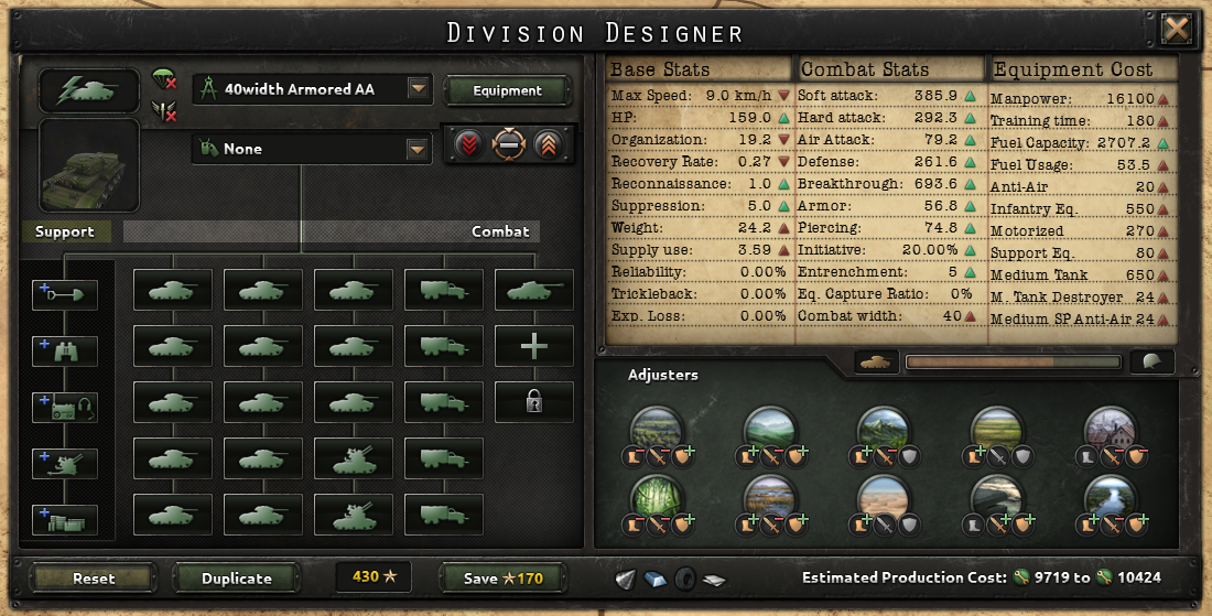 Hoi4 Heavy Tank Template