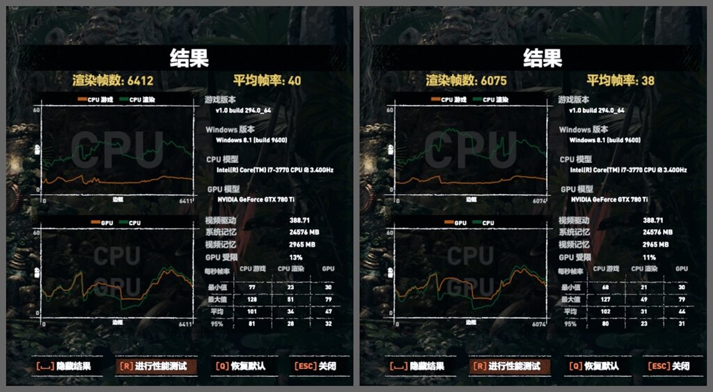 Steam Community CPUCores Maximize Your FPS