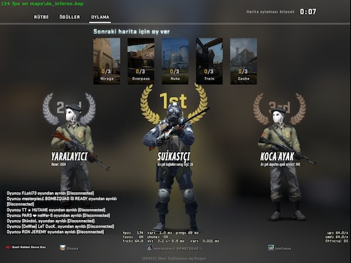 Steam Community O5 Keycard