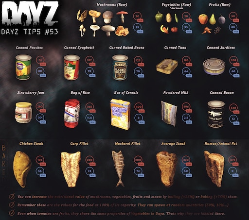 Can you get dayz on steam фото 30