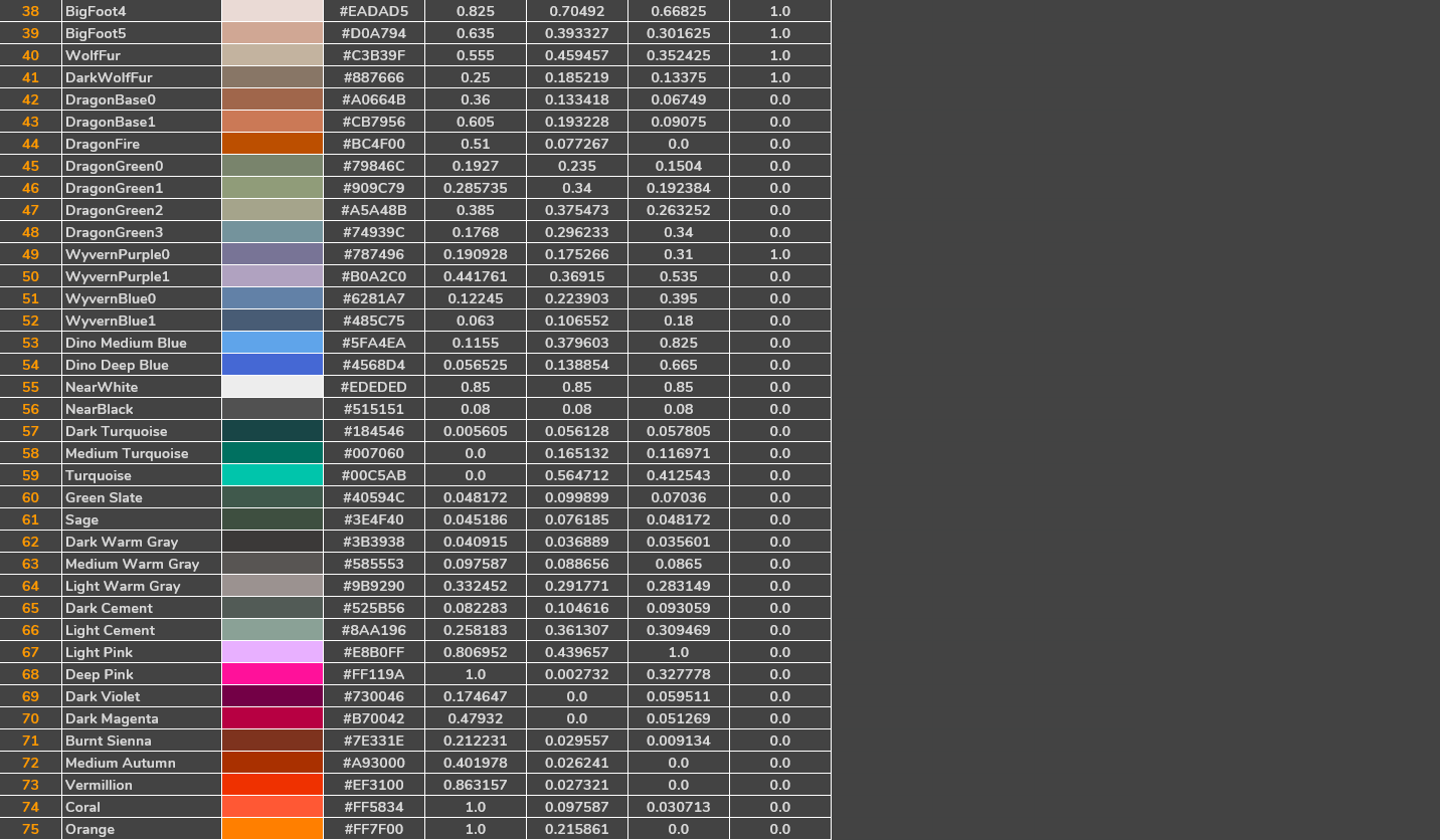 Ark Dye Color Chart - bmp-crump